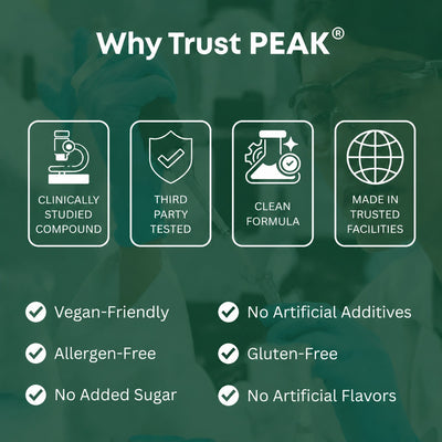Peak Performance Gummies