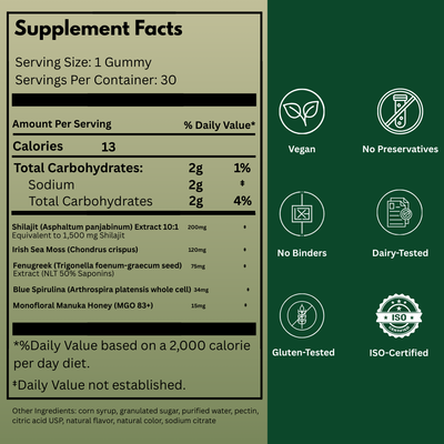 Peak Performance Gummies