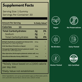Peak Performance Gummies