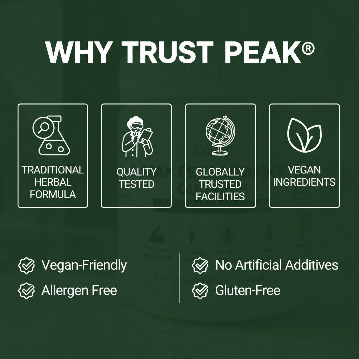 Peak Performance Gummies