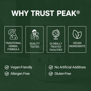 Peak Performance Gummies